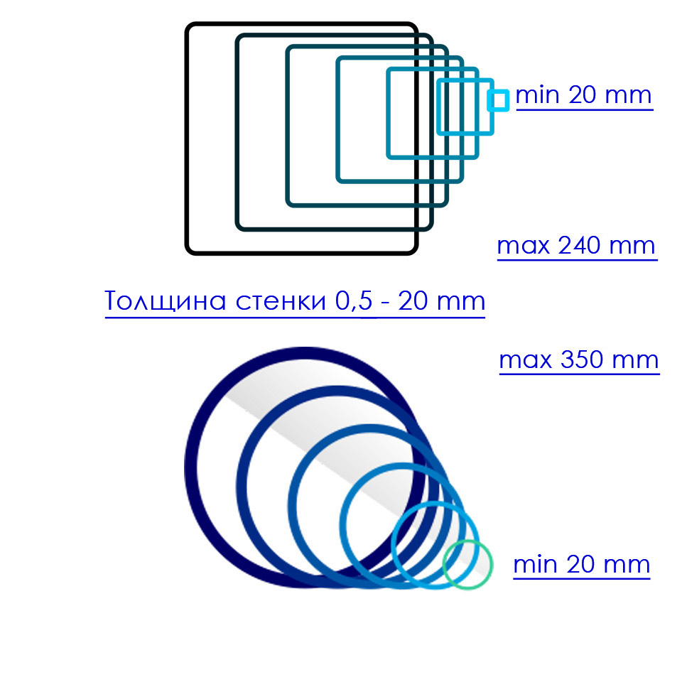 Профиль и размеры труб для резки на лазерном оборудовании